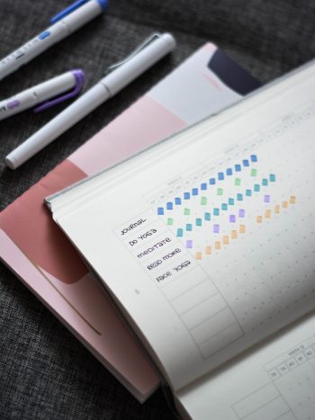 Journal tracking positive healthy coping skills like journaling, yoga, meditation, reading and face yoga